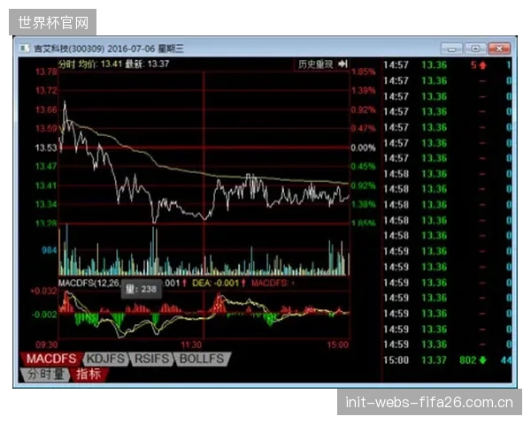 纽卡斯尔核心吉马良斯有望坐稳巴西主力后腰,其全能属性将提升中场硬度。 纽卡斯尔核心吉马良斯有望坐稳巴西主力后腰,其全能属性将提升中场硬度。